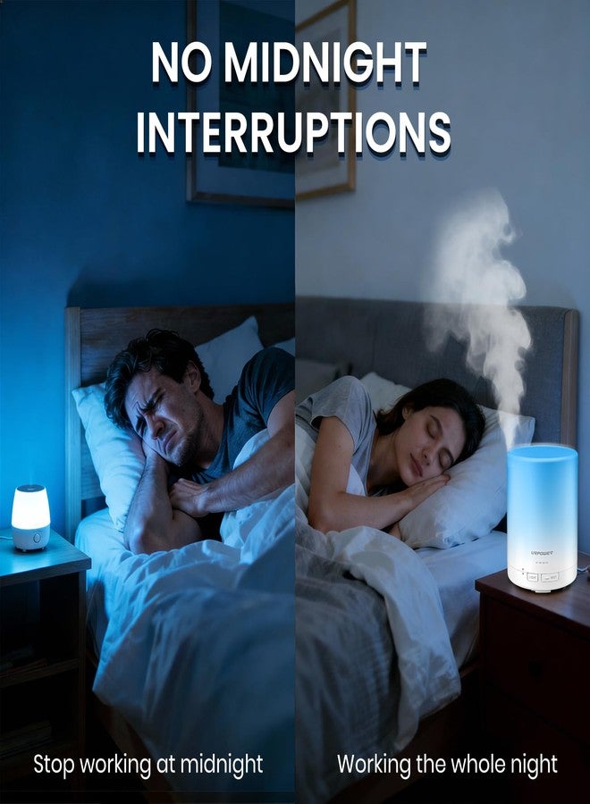 UR باور موزع الزيوت العطرية URPOWER سعة 300 مل: موزع علاج عطري بالموجات فوق الصوتية، إيقاف تشغيل تلقائي هادئ، 4 إعدادات للمؤقت (ساعة واحدة، 3 ساعات، 6 ساعات تشغيل)، ومرطب بإضاءة ليلية بـ 7 ألوان، مثالي لليوجا، غرفة النوم، غرفة المعيشة، والمكتب. - Image 5